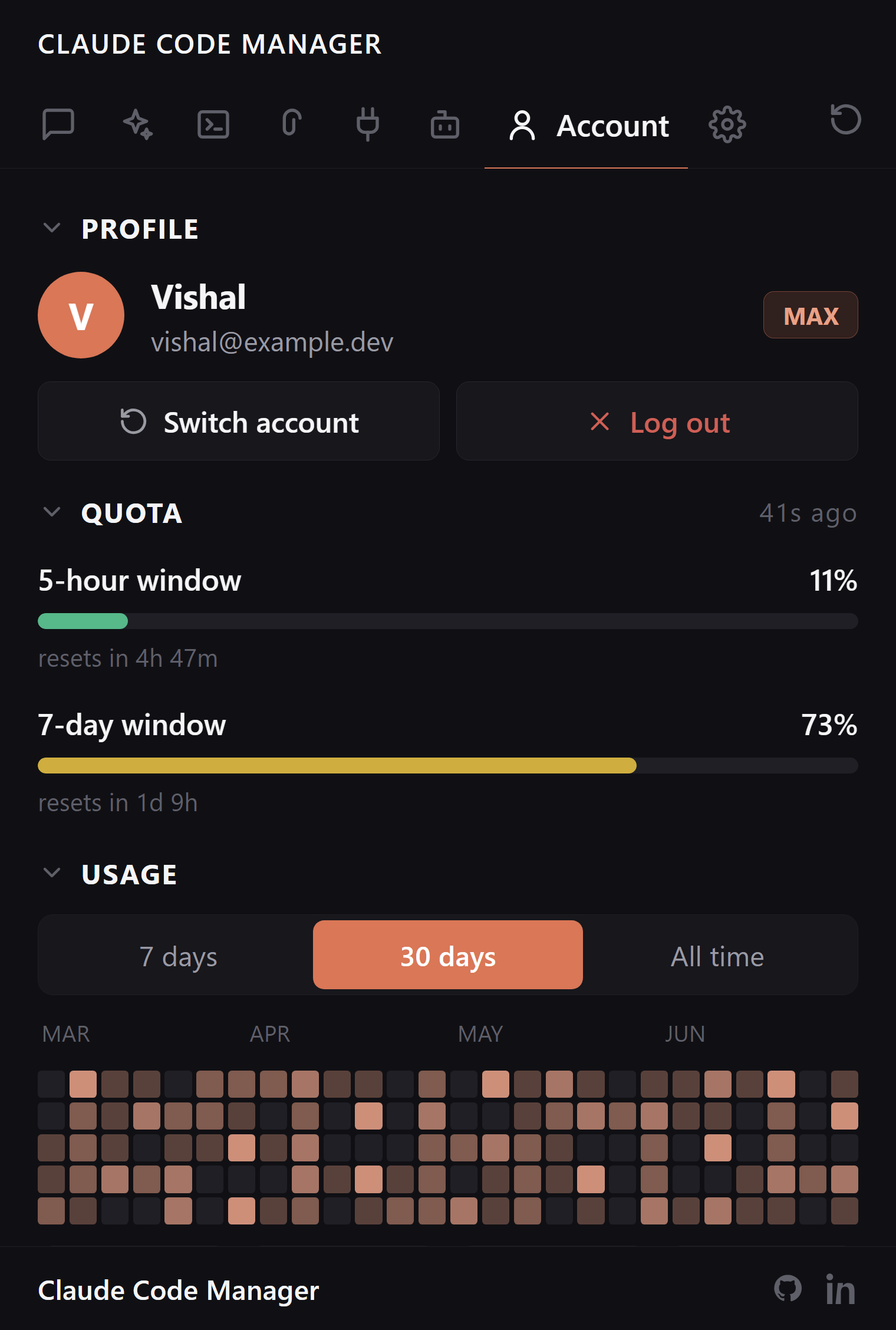 Claude Code Manager Account tab with profile switcher, quota bars, activity heatmap, and token usage